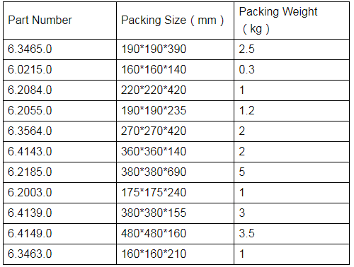 product-500-378